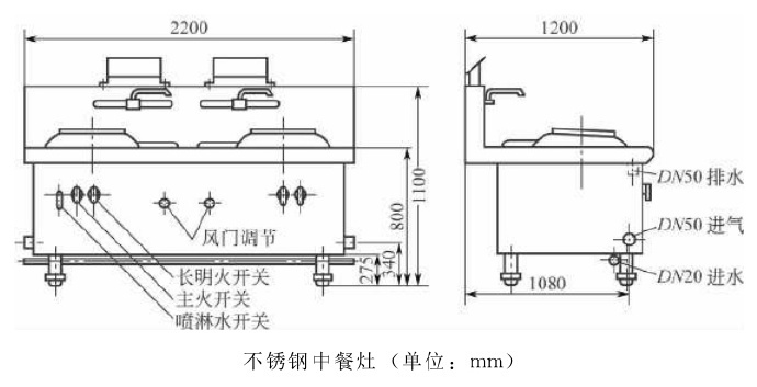 四川中餐灶 四川中餐灶