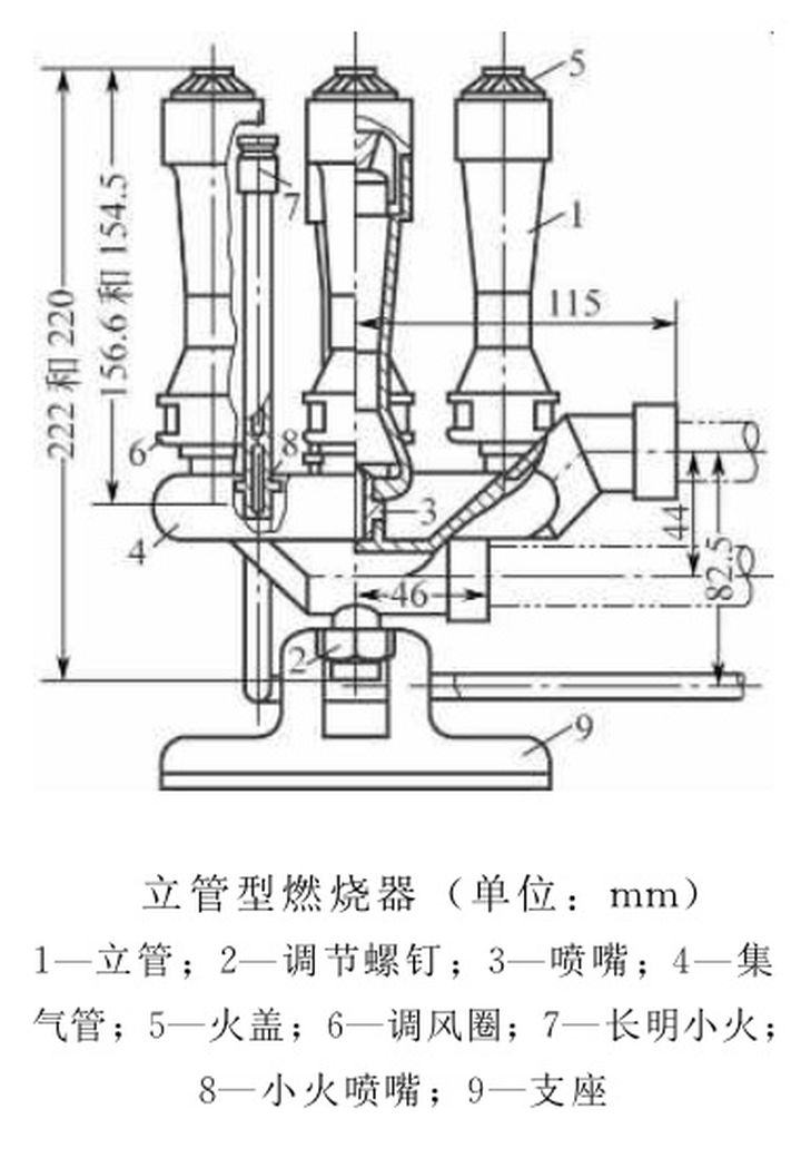 四川中餐灶 四川中餐灶